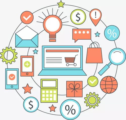 创业必备 掌握互联网销售学具的实战基础