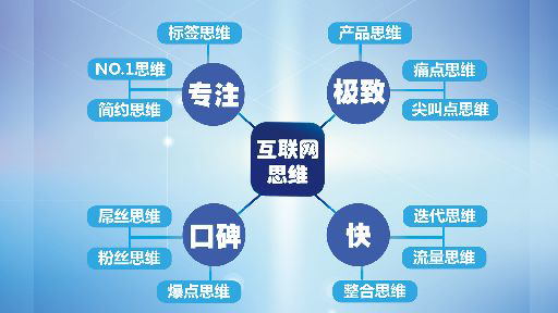 2020新零售下半场 全自动棉花糖机如何以互联网思维直击运营本质