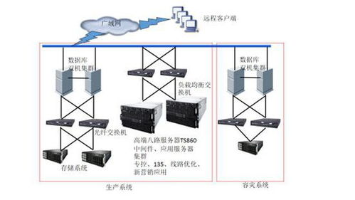 德州烟草的互联网营销转型与互联网销售学具策略